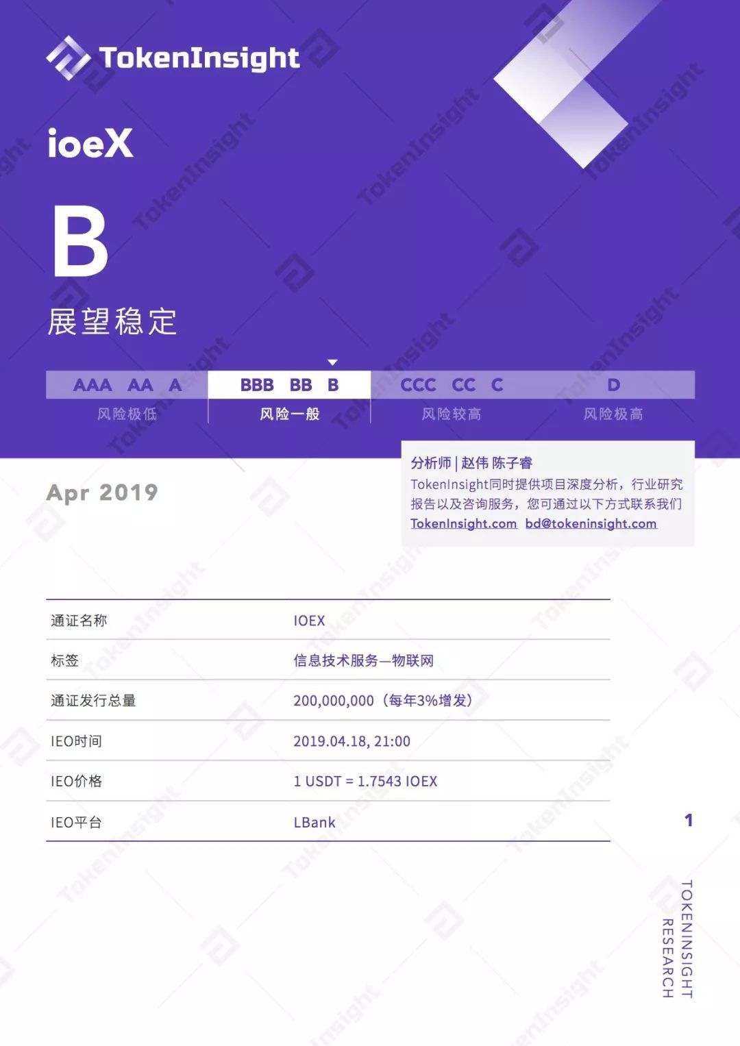 ioeX 项目评级：B ，展望稳定 | TokenInsight配图(1)