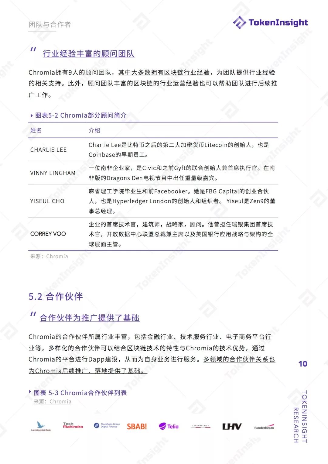 Chromia项目评级：B ，展望稳定 | TokenInsight配图(10)