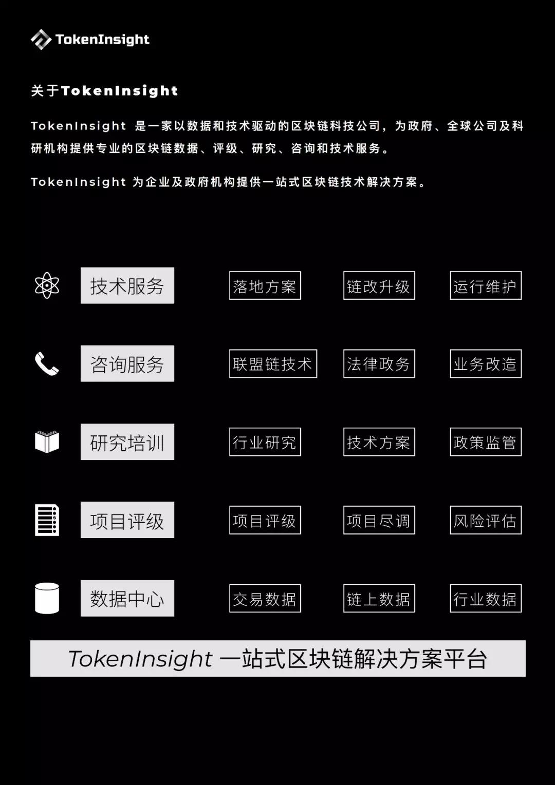 区块链赋能商品溯源防伪 | TokenInsight配图(20)