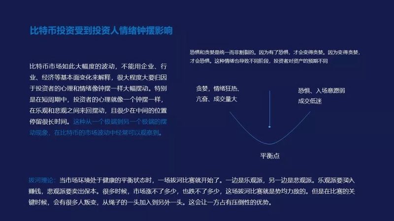 比特币牛市真的来了？其实FOMO情绪还远未被点燃配图(20)
