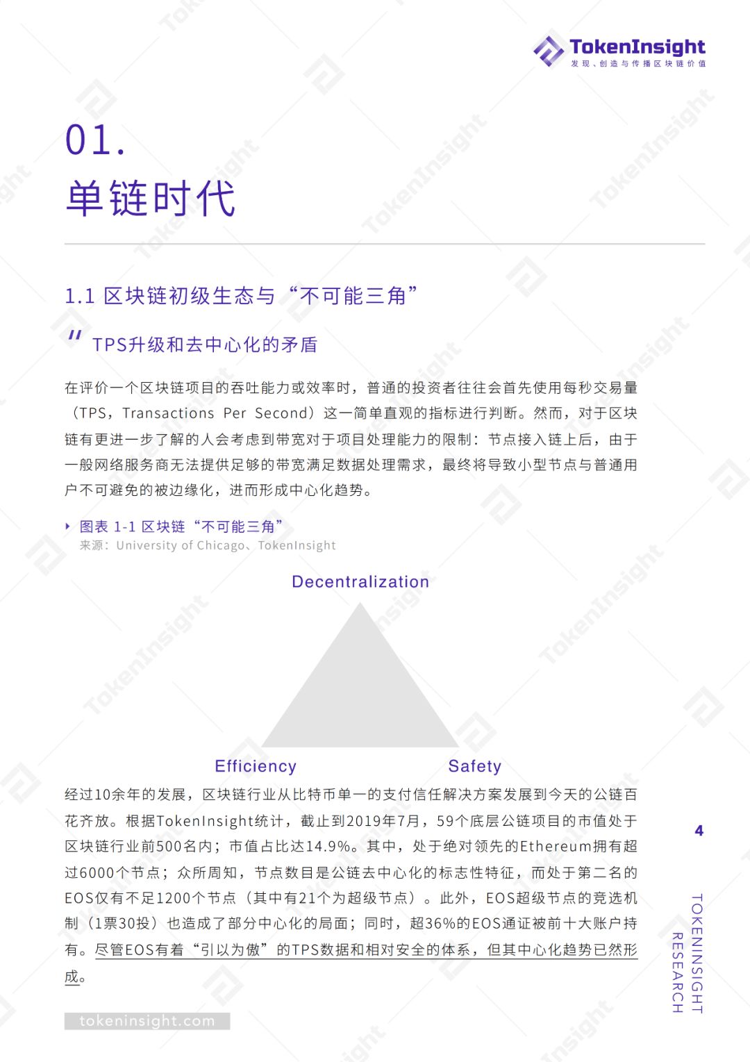 跨链行业研究报告 | TokenInsight配图(4)