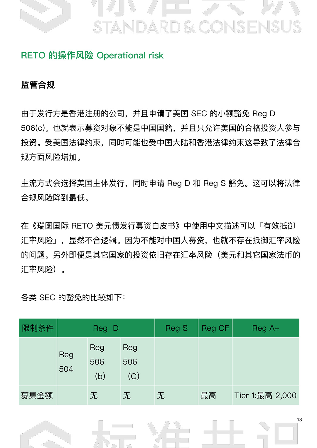 如何判断债券类 STO 违约风险：以瑞图美元债为例｜标准共识配图(13)