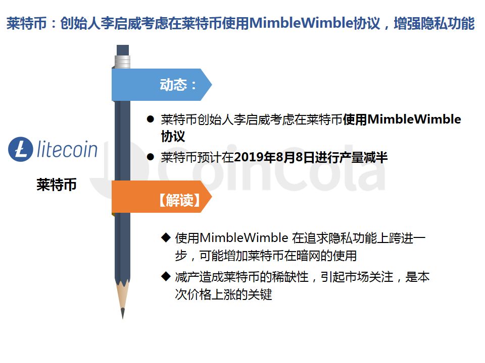 CoinCola研究院2月报 |  加密货币集体上涨配图(14)