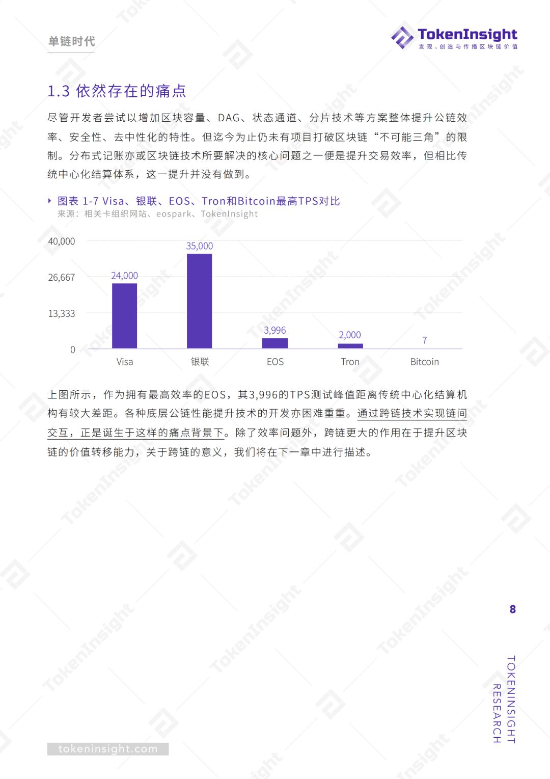 跨链行业研究报告 | TokenInsight配图(8)