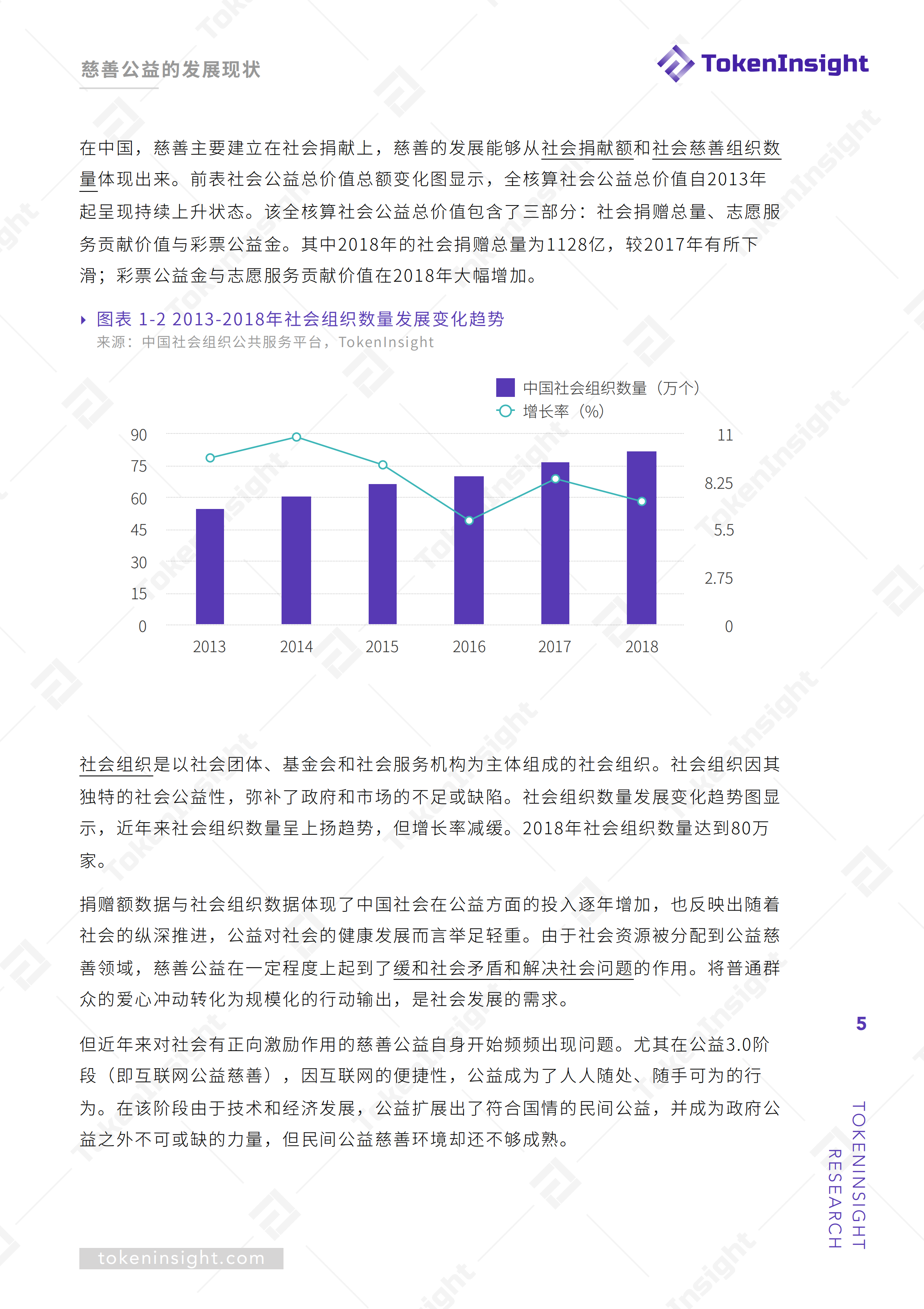 区块链赋能慈善公益报告 | TokenInsight配图(5)