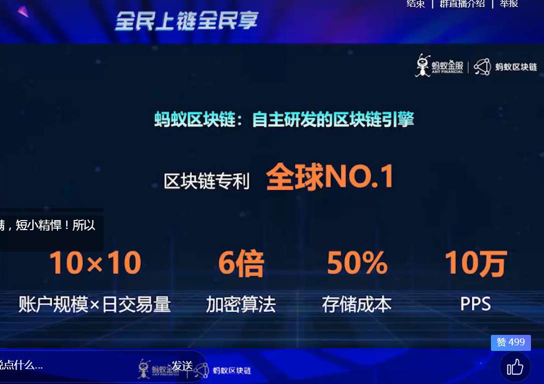 蚂蚁区块链｢开放联盟链｣面向中小企业正式发布，让天下没有难用的区块链应用配图(1)