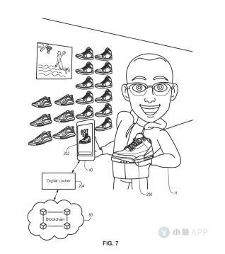 几张图带你看懂耐克新专利“ CrpytoKicks”配图(6)