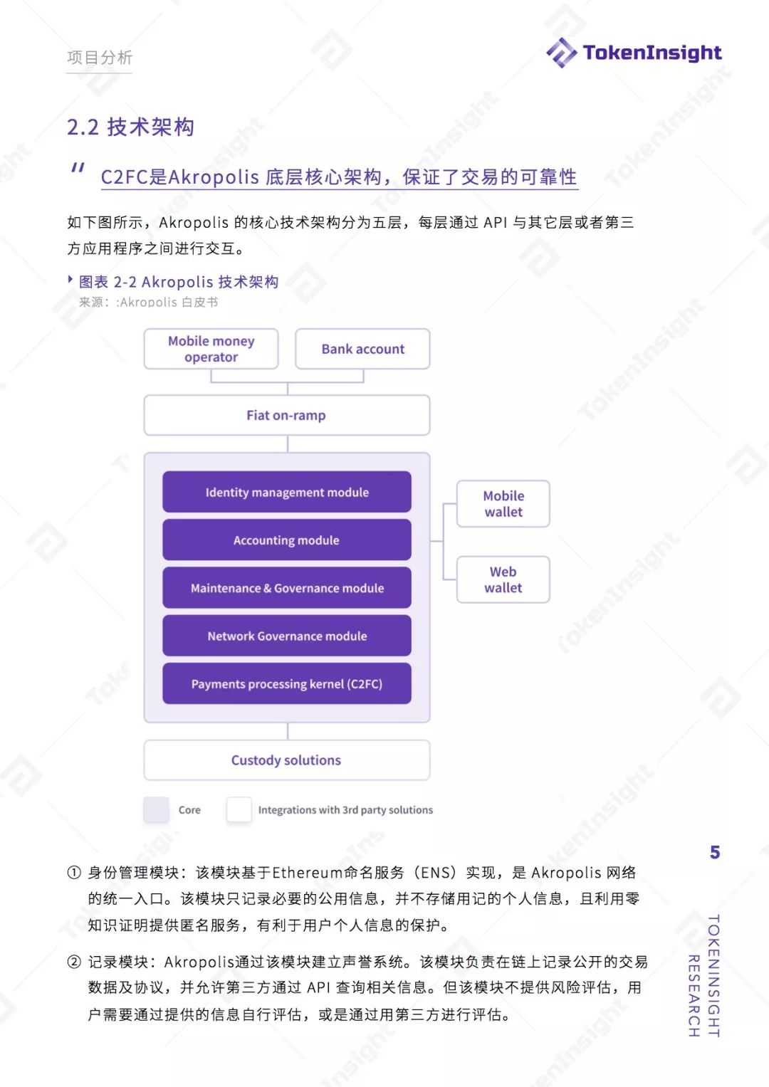 Akropolis 项目评级：B ，展望稳定 | TokenInsight配图(5)