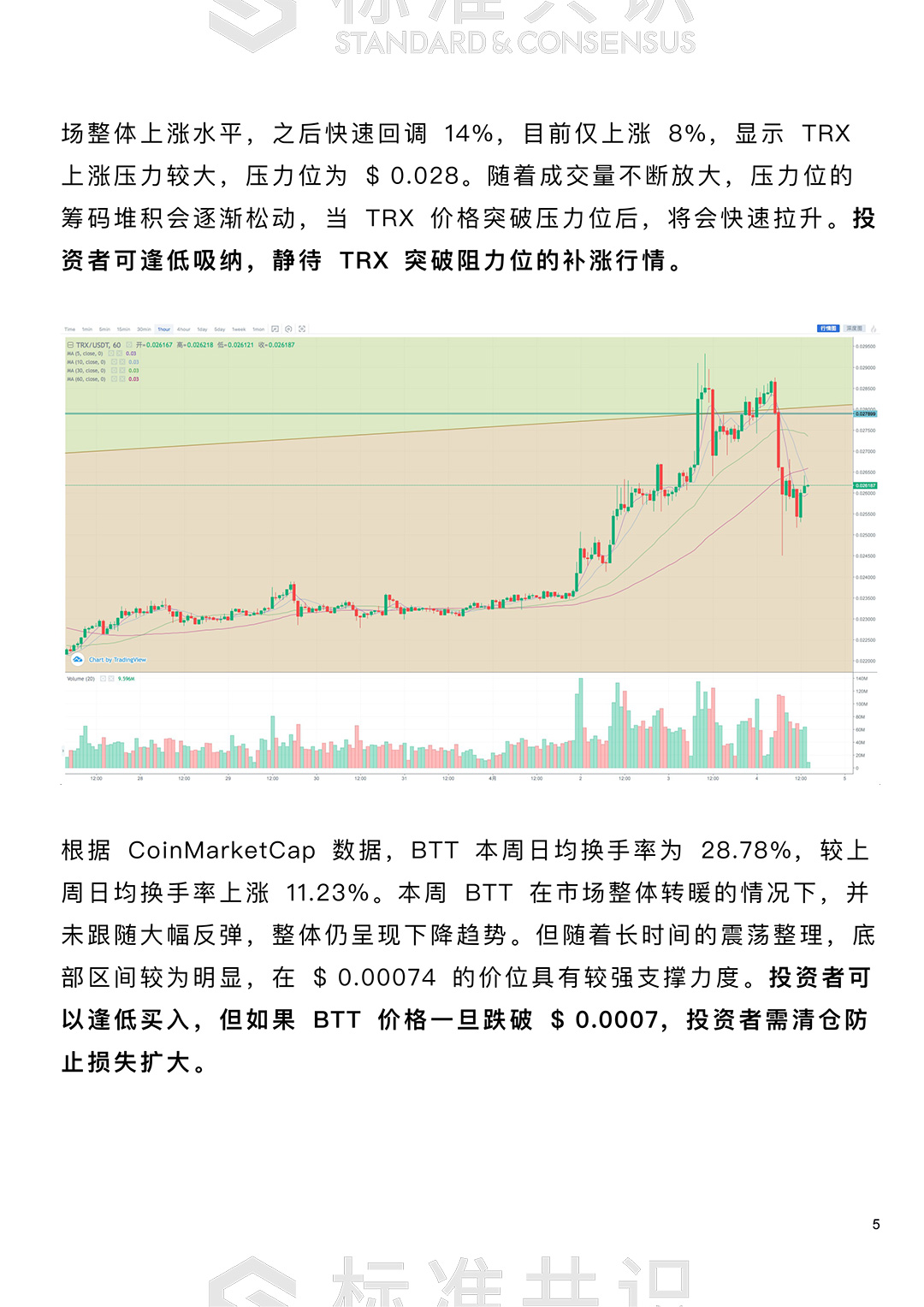 市场情绪狂热，短期回调不改趋势｜朕伍解密配图(6)