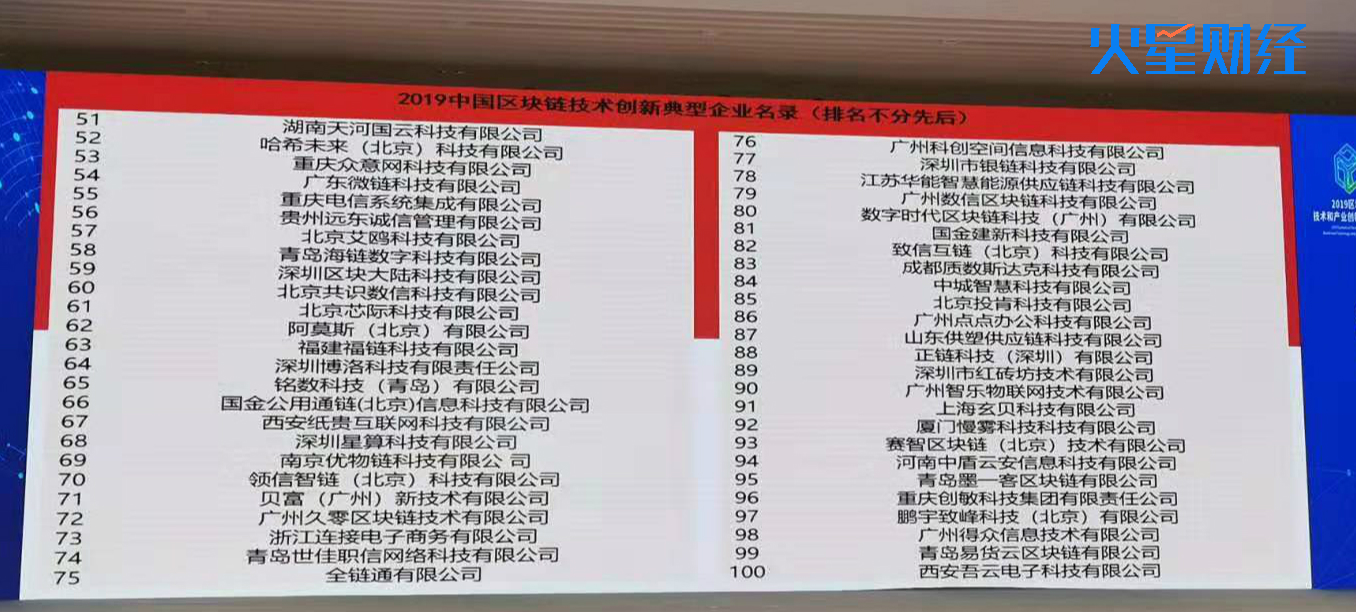 最新100强出炉！赛迪公布2019中国区块链技术创新典型企业名录（附名单）配图(3)