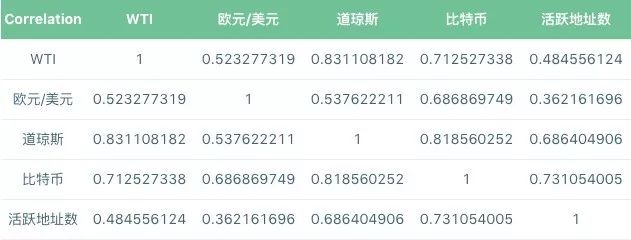 结构性牛市思考和应对｜标准共识配图(8)