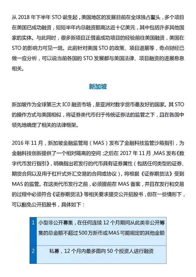 STO各国监管现状配图(4)
