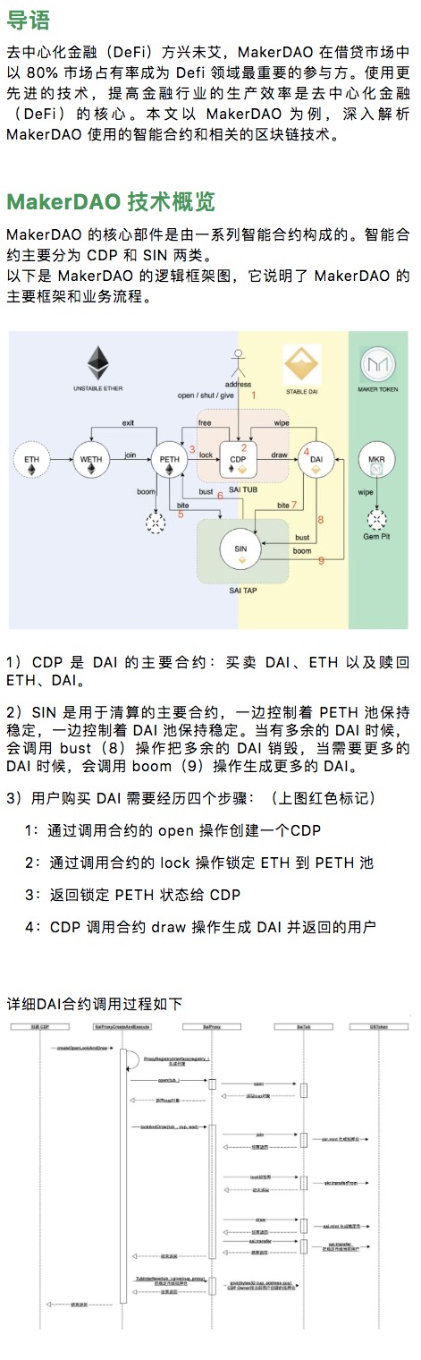 Defi 实力派：MakerDAO 技术分析｜标准共识配图(2)