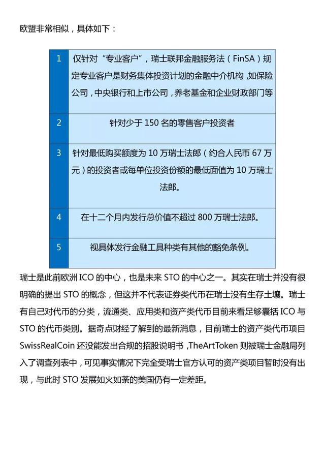 STO各国监管现状配图(7)
