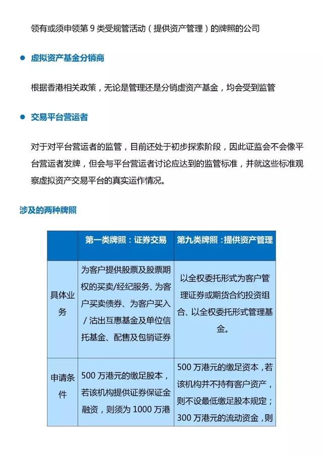STO各国监管现状配图(14)