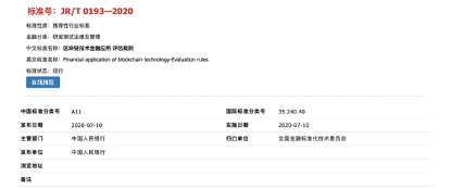 首个区块链金融应用规范出炉，标准先行避免“先污染后治理”配图(2)