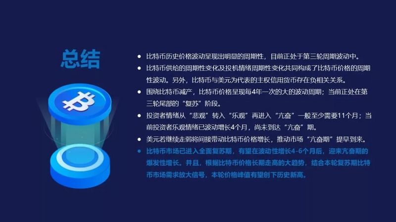 比特币牛市真的来了？其实FOMO情绪还远未被点燃配图(29)