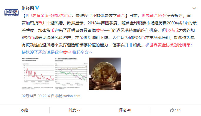 世界黄金协会怒怼：比特币都快跌没了，还好意思说是数字黄金？配图(1)