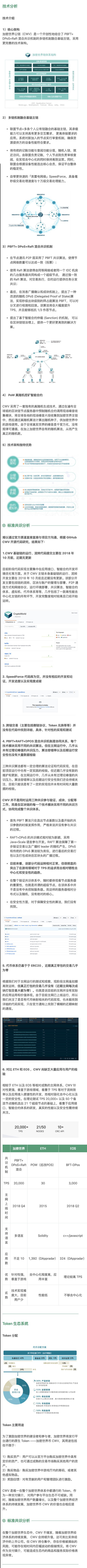 CWV 技术进展缓慢 生态几未成形｜标准共识评级配图(3)