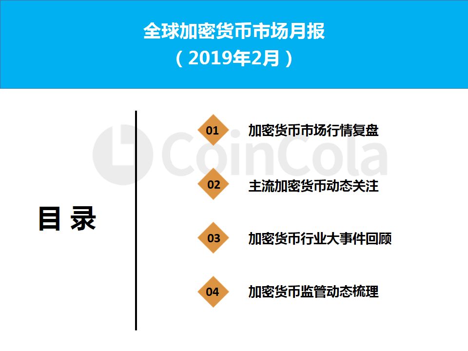 CoinCola研究院2月报 |  加密货币集体上涨配图(2)