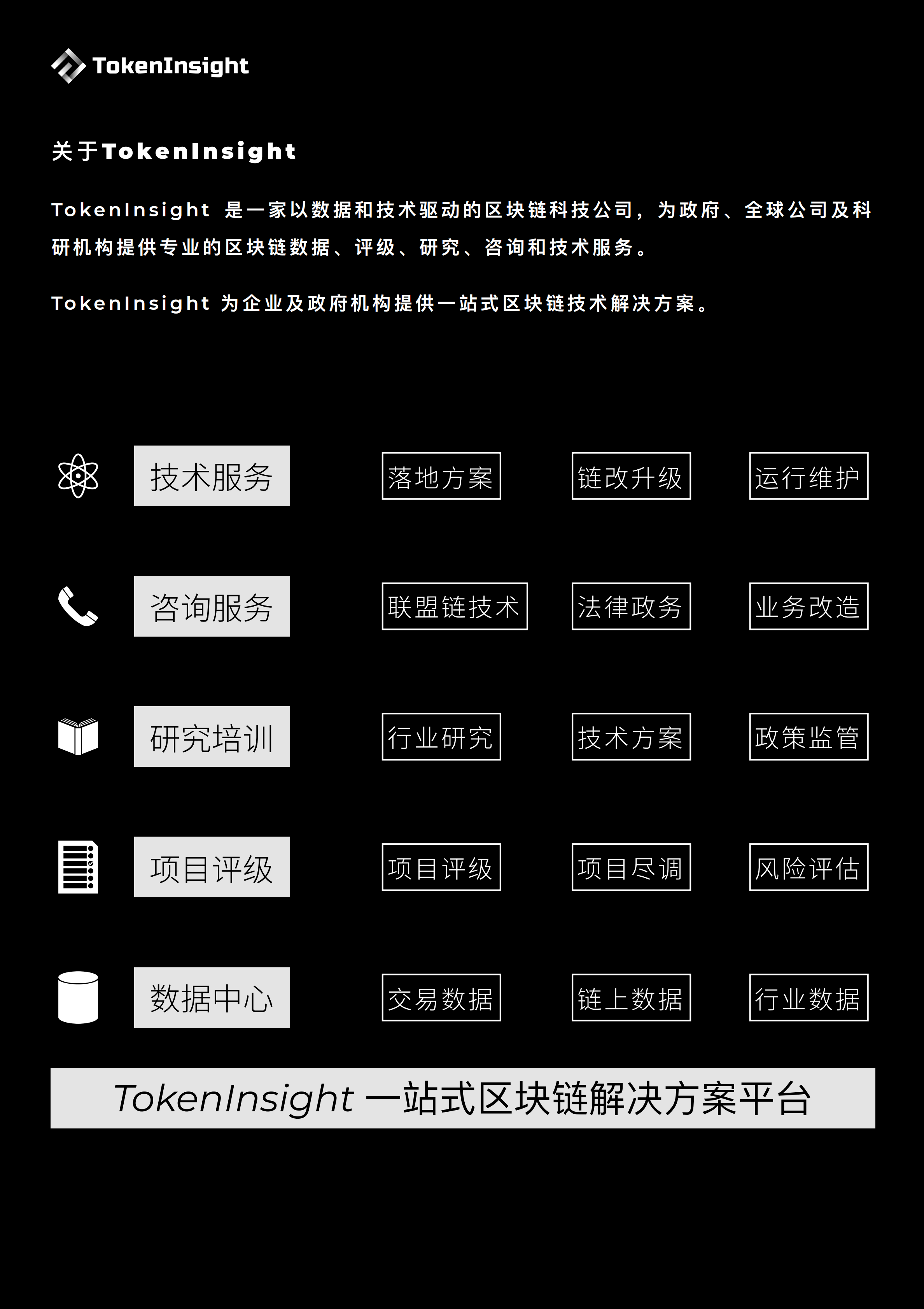 区块链赋能慈善公益报告 | TokenInsight配图(14)