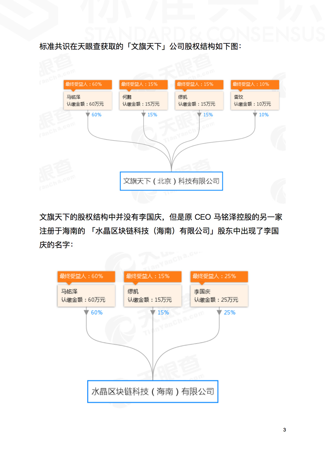 李国庆愉快出走 流浪「区块链」｜标准共识配图(4)