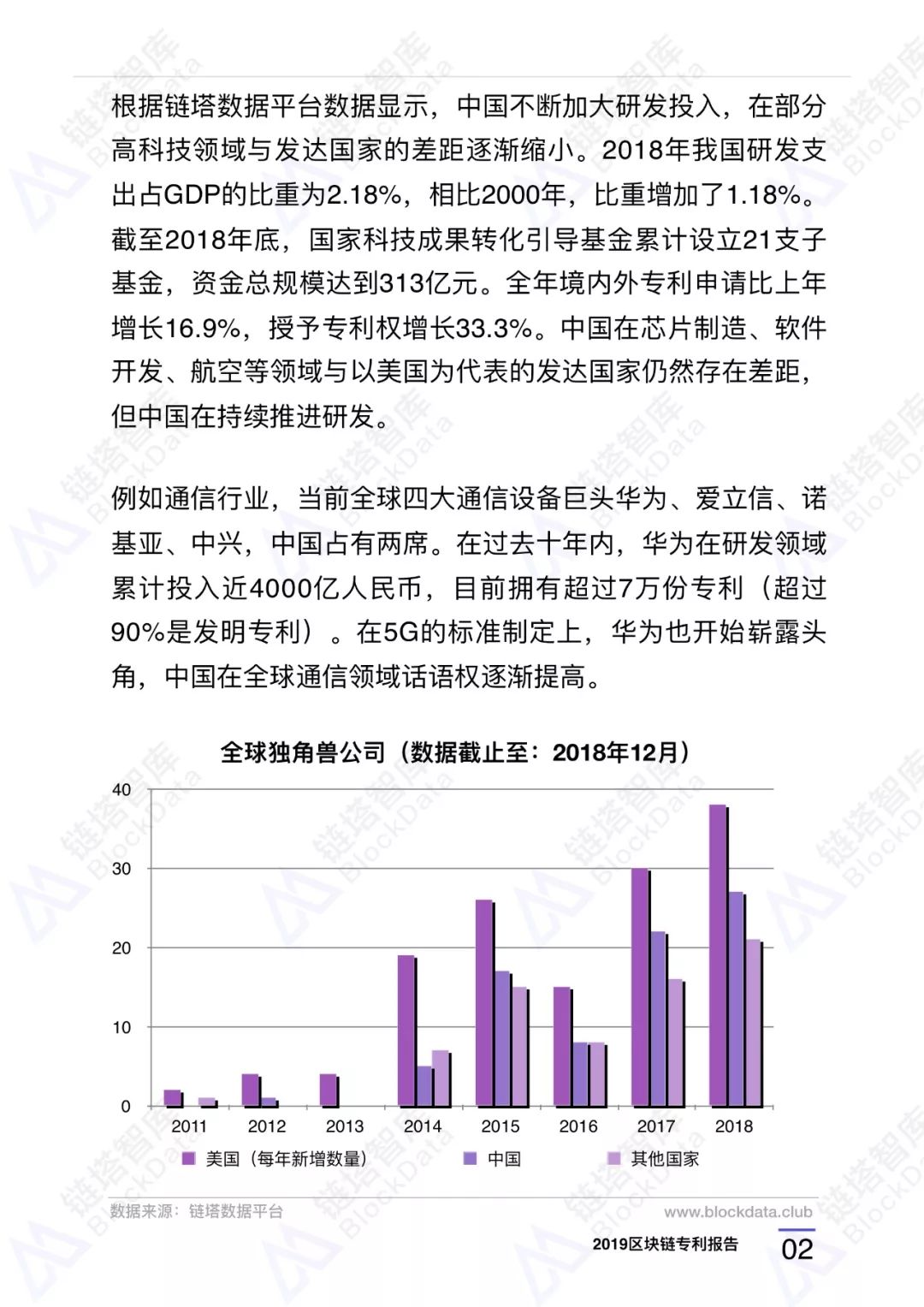 深度研报｜链塔智库2019中国区块链专利报告配图(8)