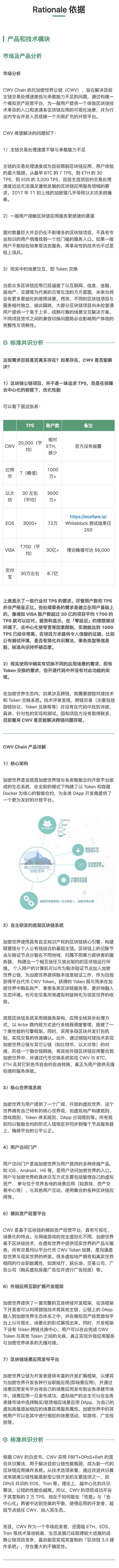 CWV 技术进展缓慢 生态几未成形｜标准共识评级配图(2)