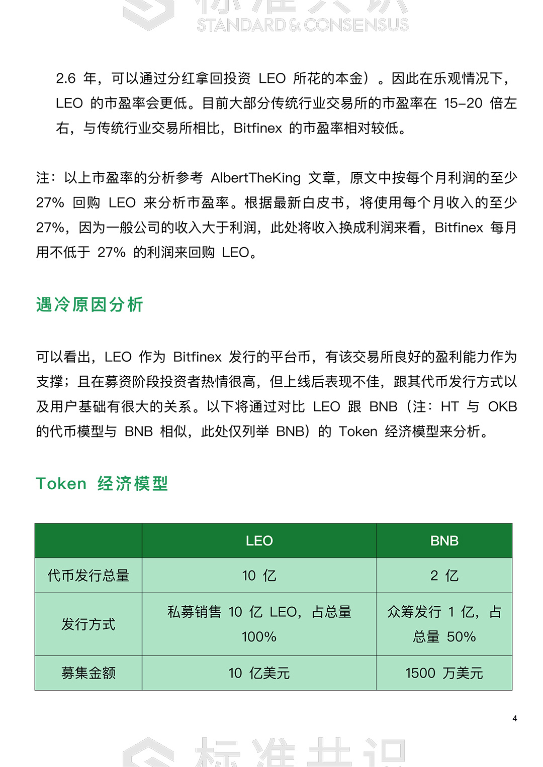 私募顺利，开盘冷清，LEO 为何不及预期？｜标准共识配图(5)