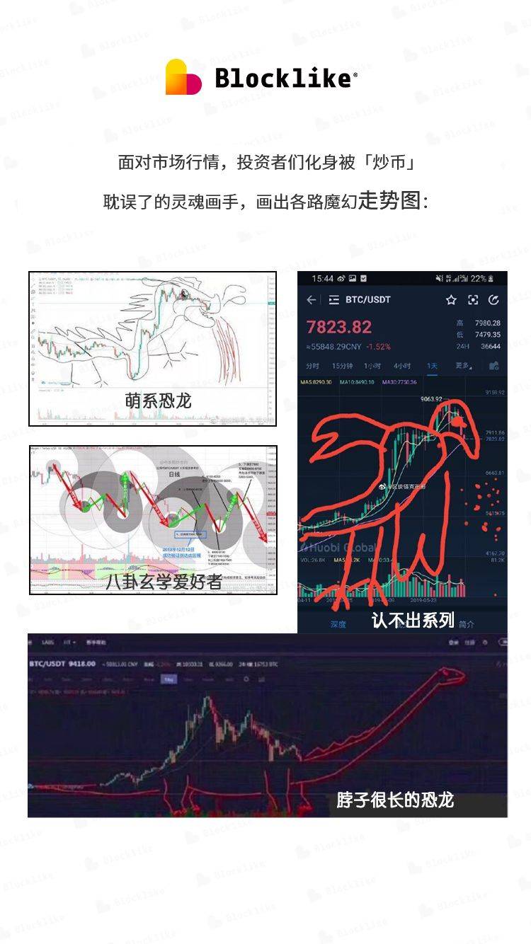 韭菜的反击：盘点2019年币民神回复配图(8)