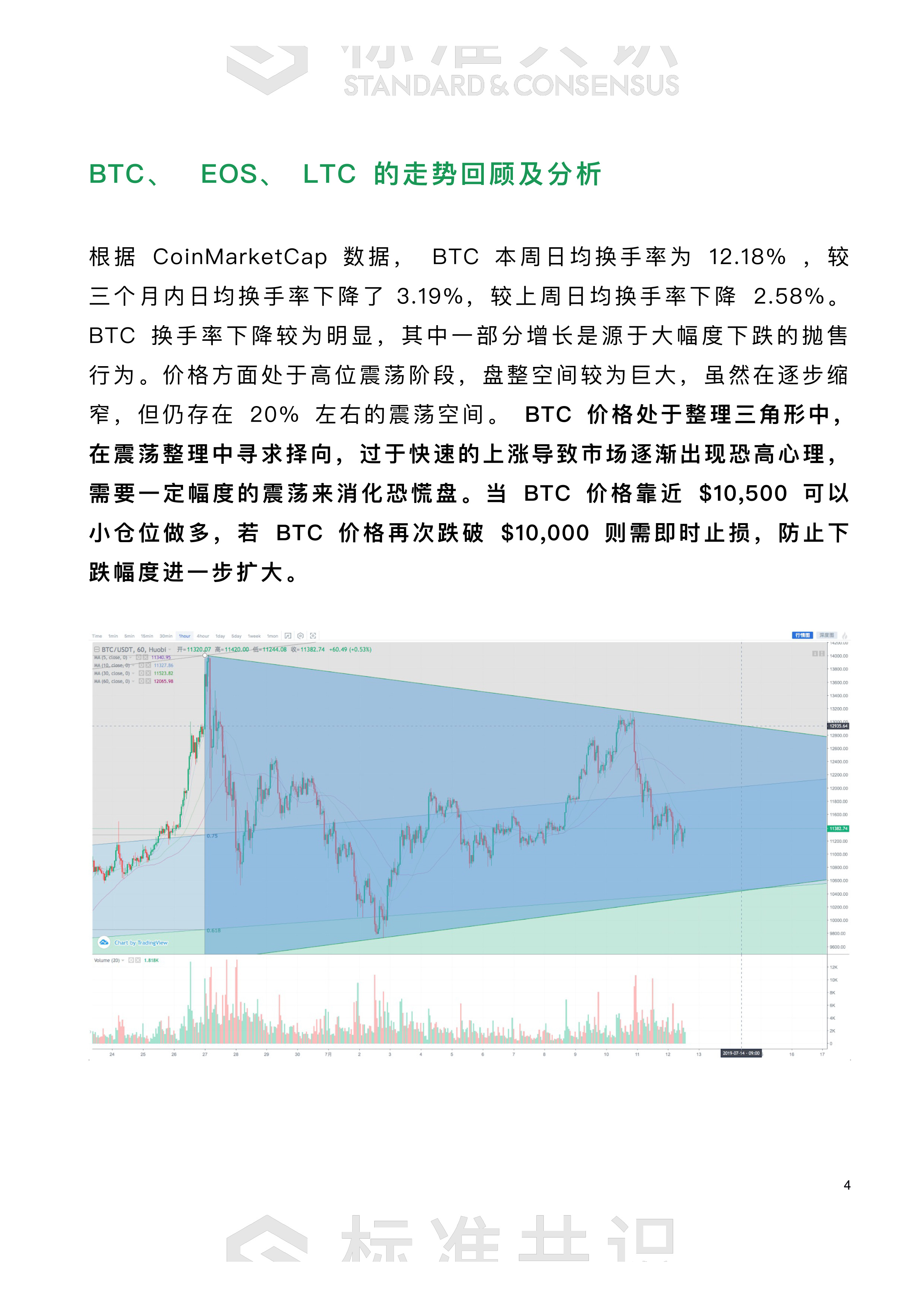 主流币回调 EOS 领跌｜朕伍解密配图(5)