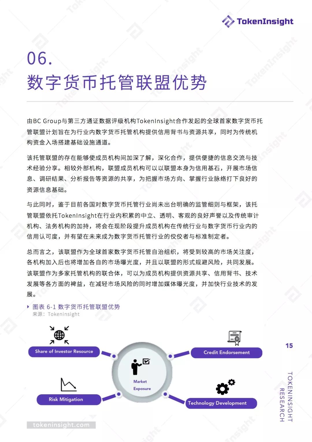 数字货币托管联盟白皮书 | TokenInsight配图(15)