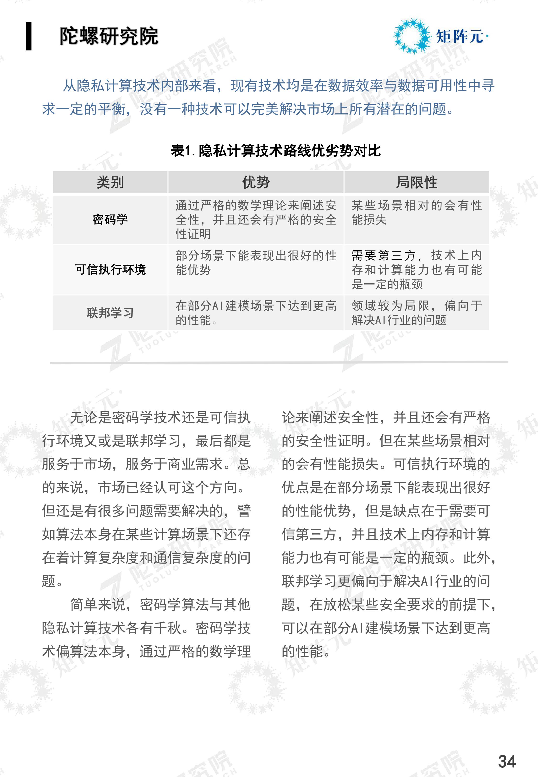 隐私计算技术发展报告发布：开启数据价值下的隐私之门配图(35)