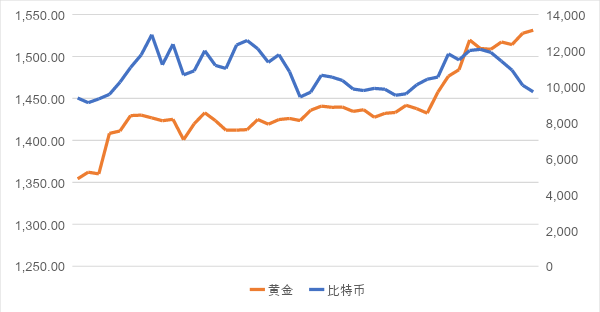 结构性牛市思考和应对｜标准共识配图(3)