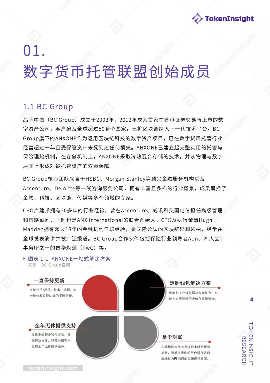 数字货币托管联盟白皮书 | TokenInsight配图(4)