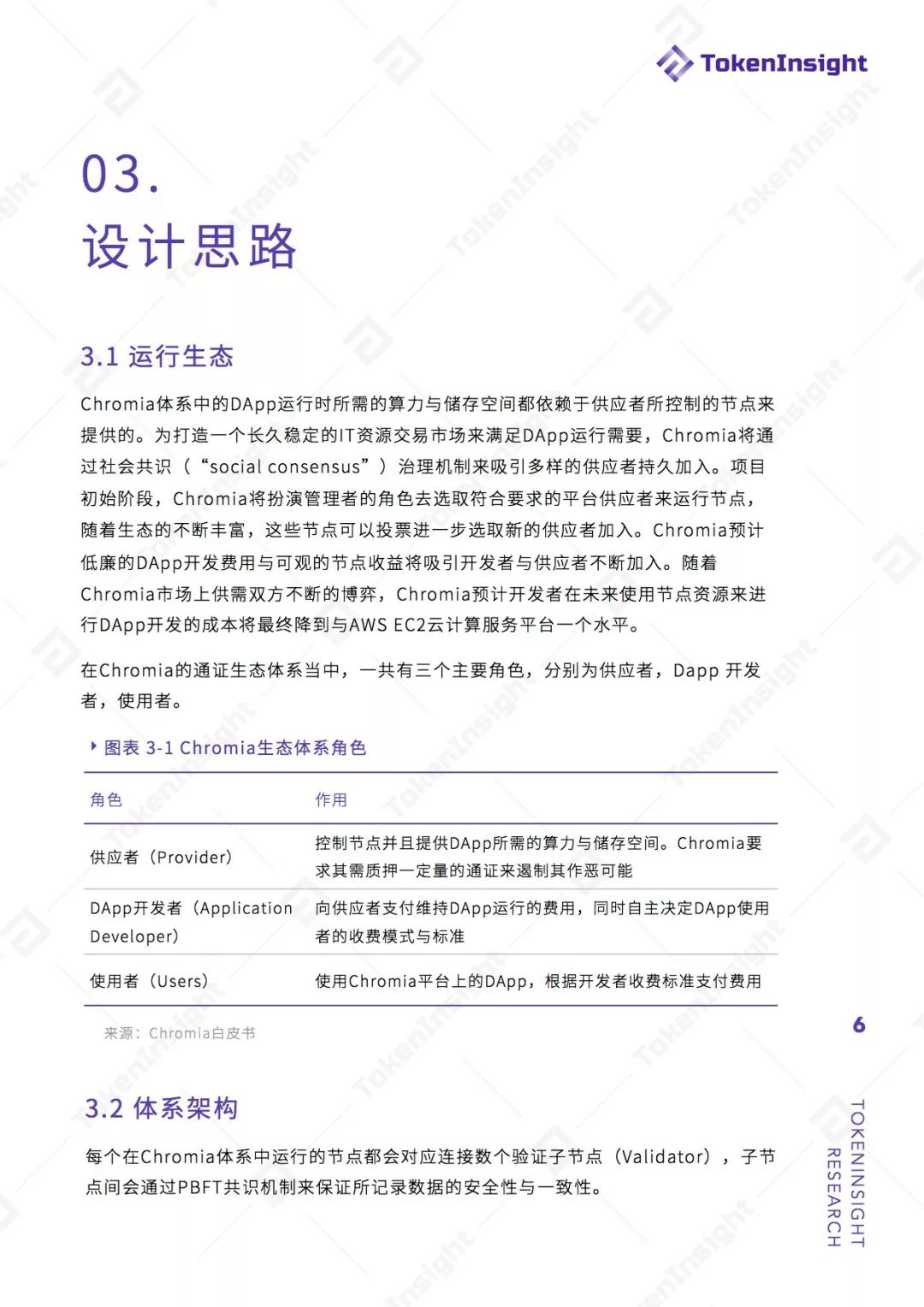 Chromia项目评级：B ，展望稳定 | TokenInsight配图(6)