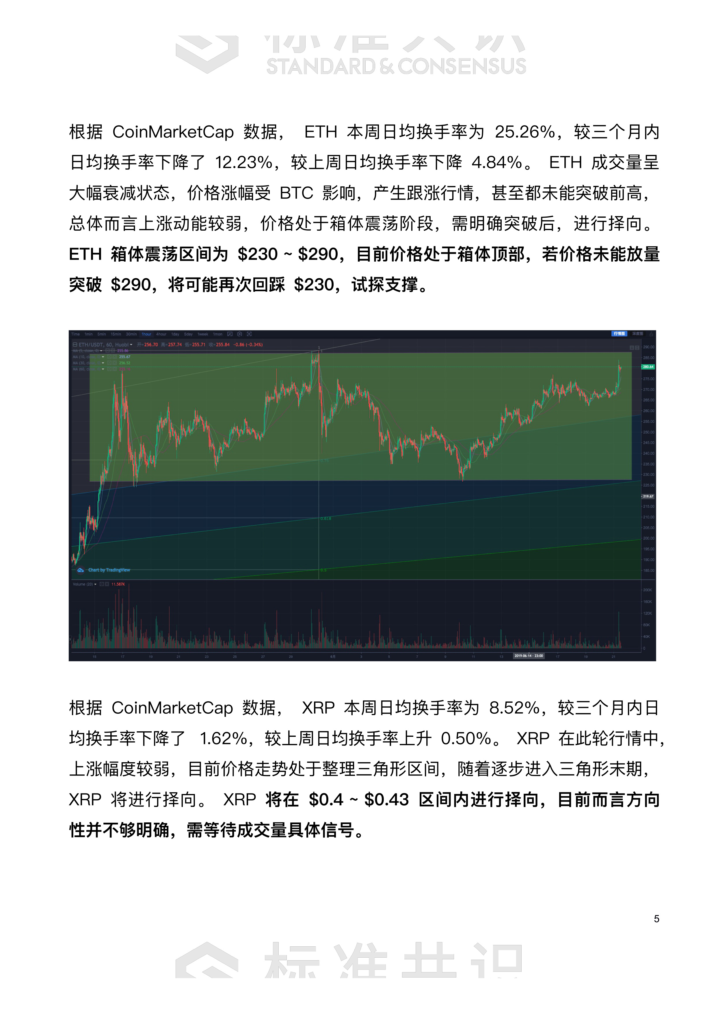 Facebook助攻  BTC 破万美金？｜标准共识配图(6)