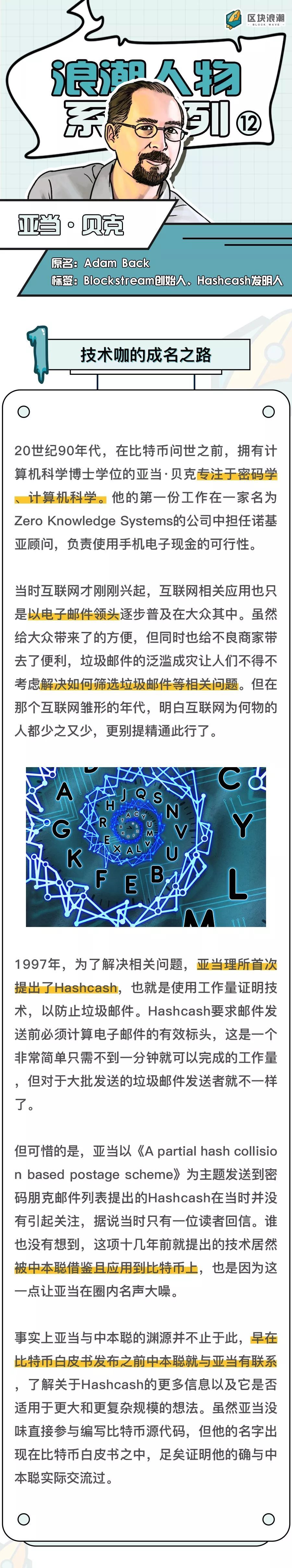 他为比特币诞生打造了基石 ，却又何故饱受非议？配图(1)
