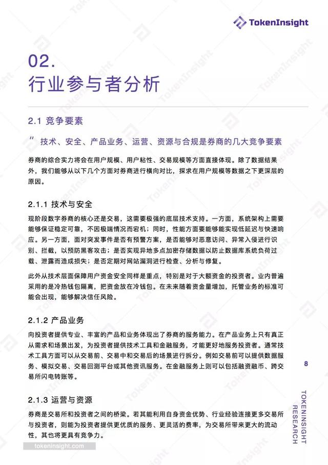 数字券商研究报告 | TokenInsight配图(39)