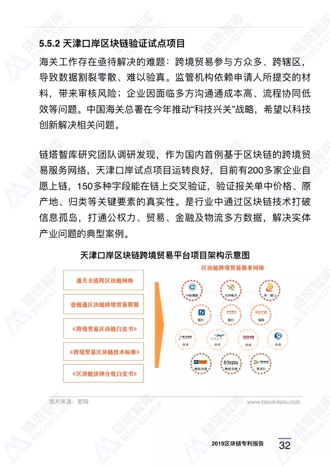 深度研报｜链塔智库2019中国区块链专利报告配图(40)