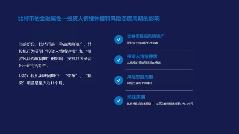 比特币牛市真的来了？其实FOMO情绪还远未被点燃配图(18)