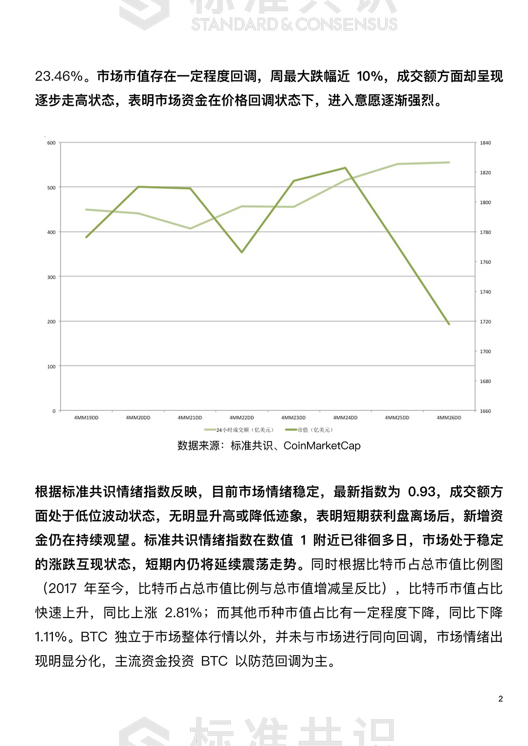 市场宽幅震荡，是否应该下车避险？｜朕伍解密配图(3)