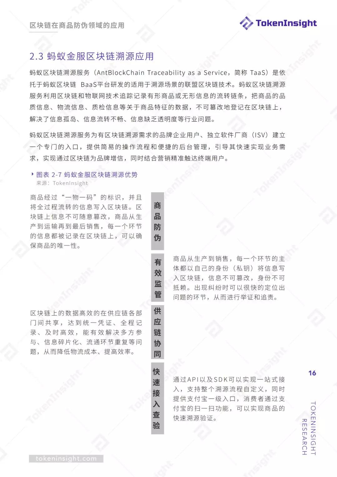 区块链赋能商品溯源防伪 | TokenInsight配图(16)