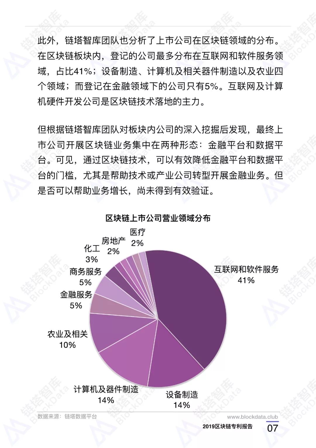 深度研报｜链塔智库2019中国区块链专利报告配图(13)