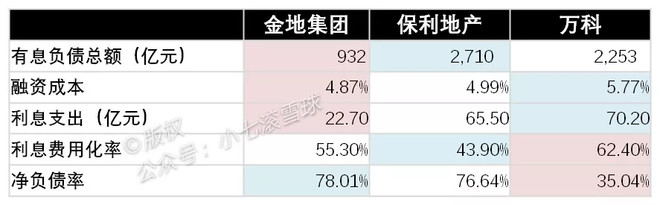 聊聊疫情对我持仓股的影响配图(2)