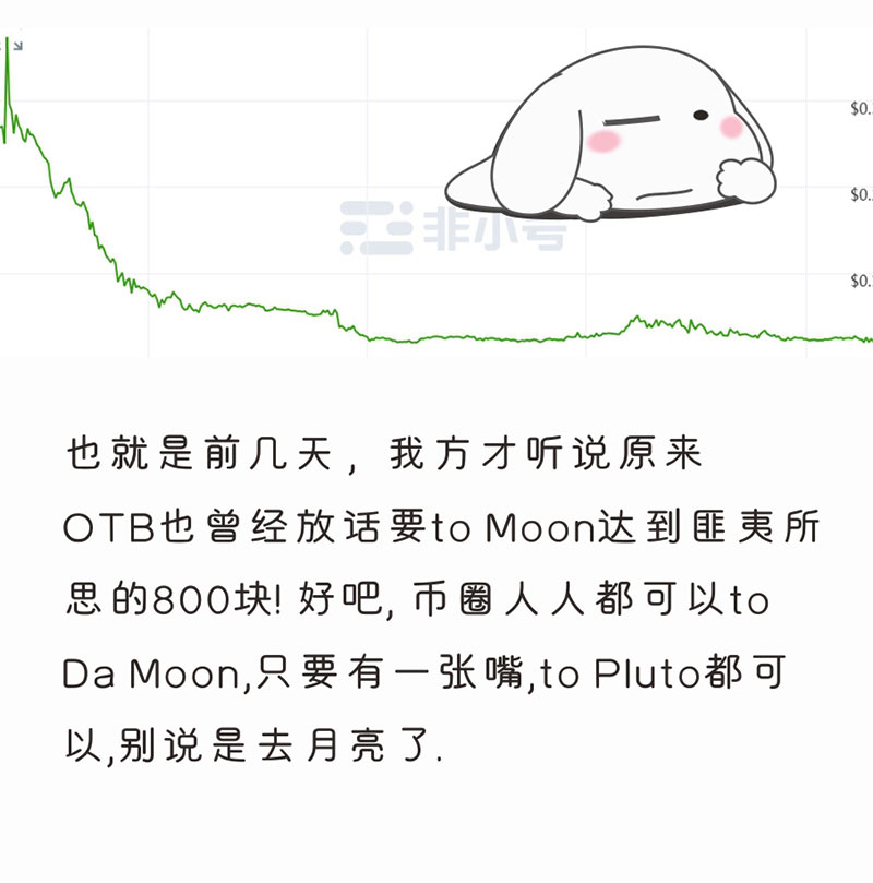 来来来，帮我看看这些币还有救没？配图(18)