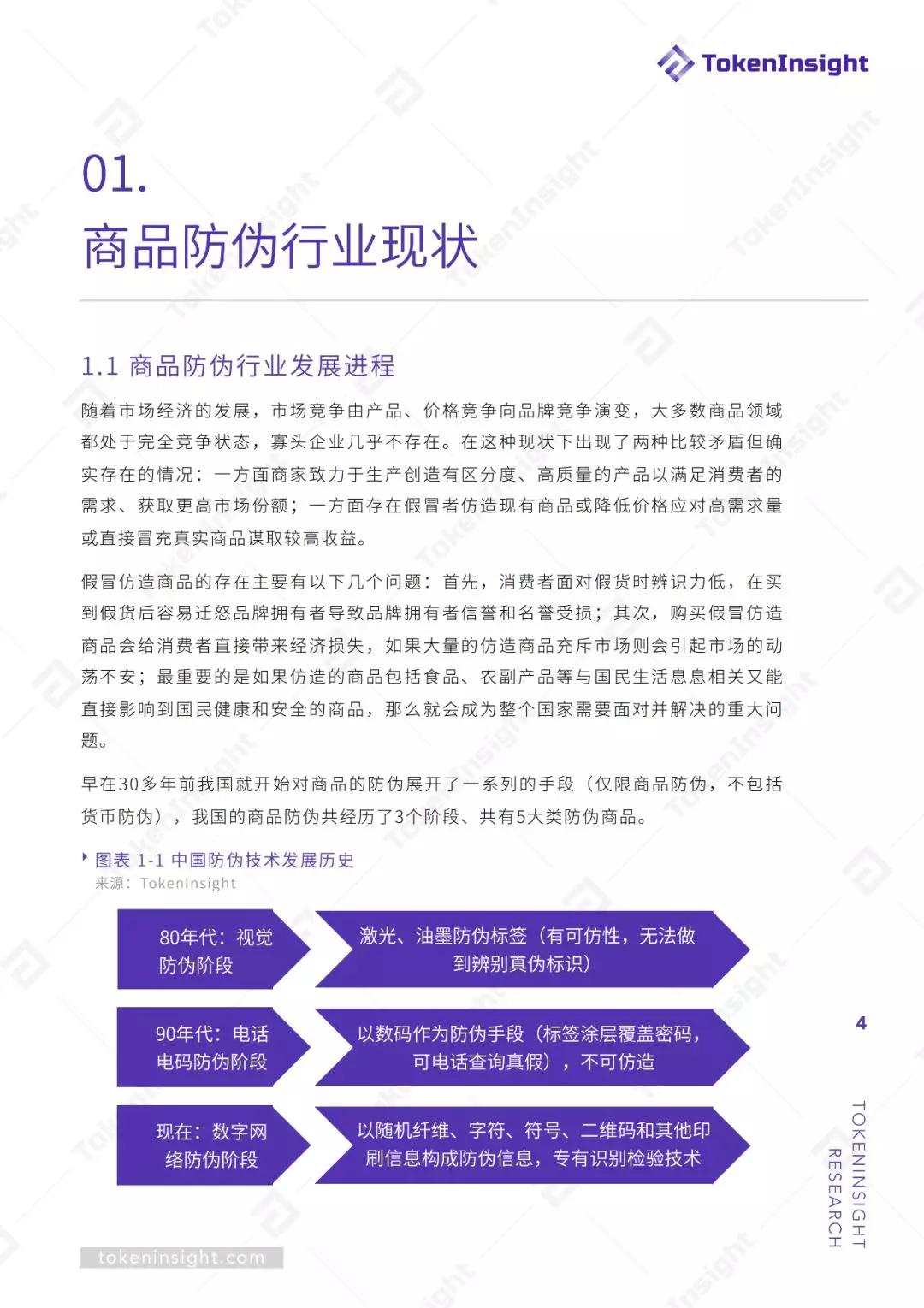 区块链赋能商品溯源防伪 | TokenInsight配图(4)